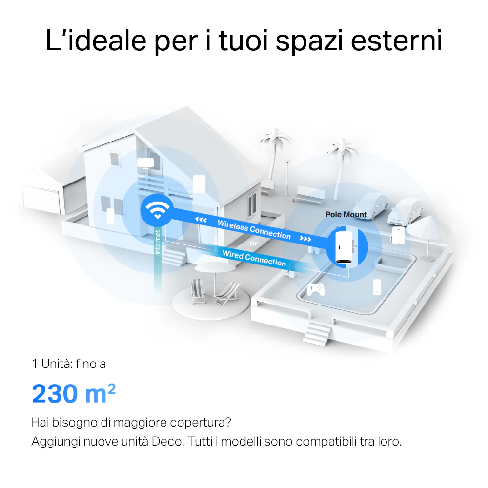 Immagine prodotto 6